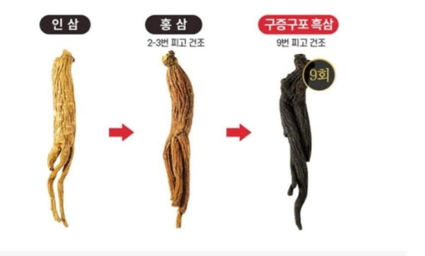Kẹo Hắc Sâm Không Đường 200g