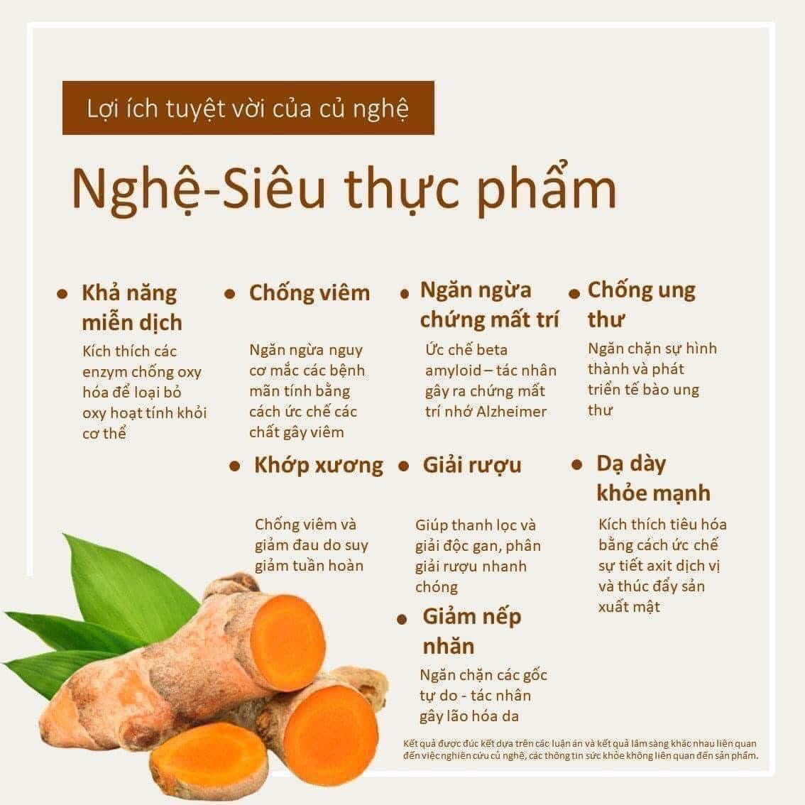 Tinh Nghệ Nanocumin Korea 30 gói/ hộp